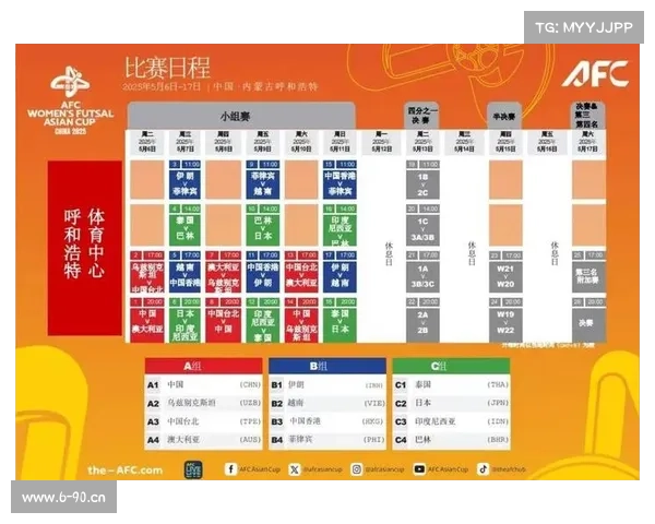 足球赛事大全(2025世界足球赛事大全)